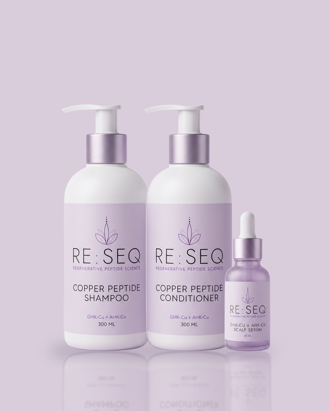 Copper Peptide Hair Set